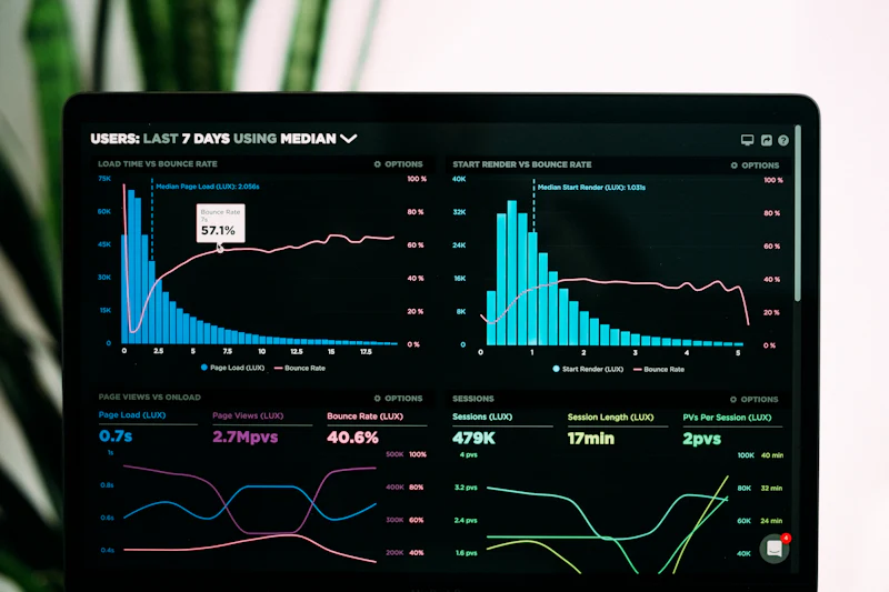 Enterprise Dashboard Preview